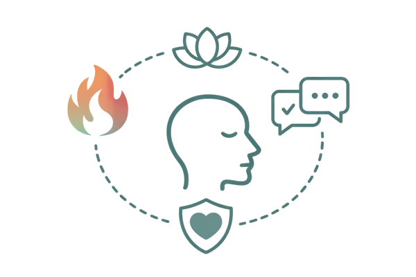 Terapia Comportamental Dialética (DBT)